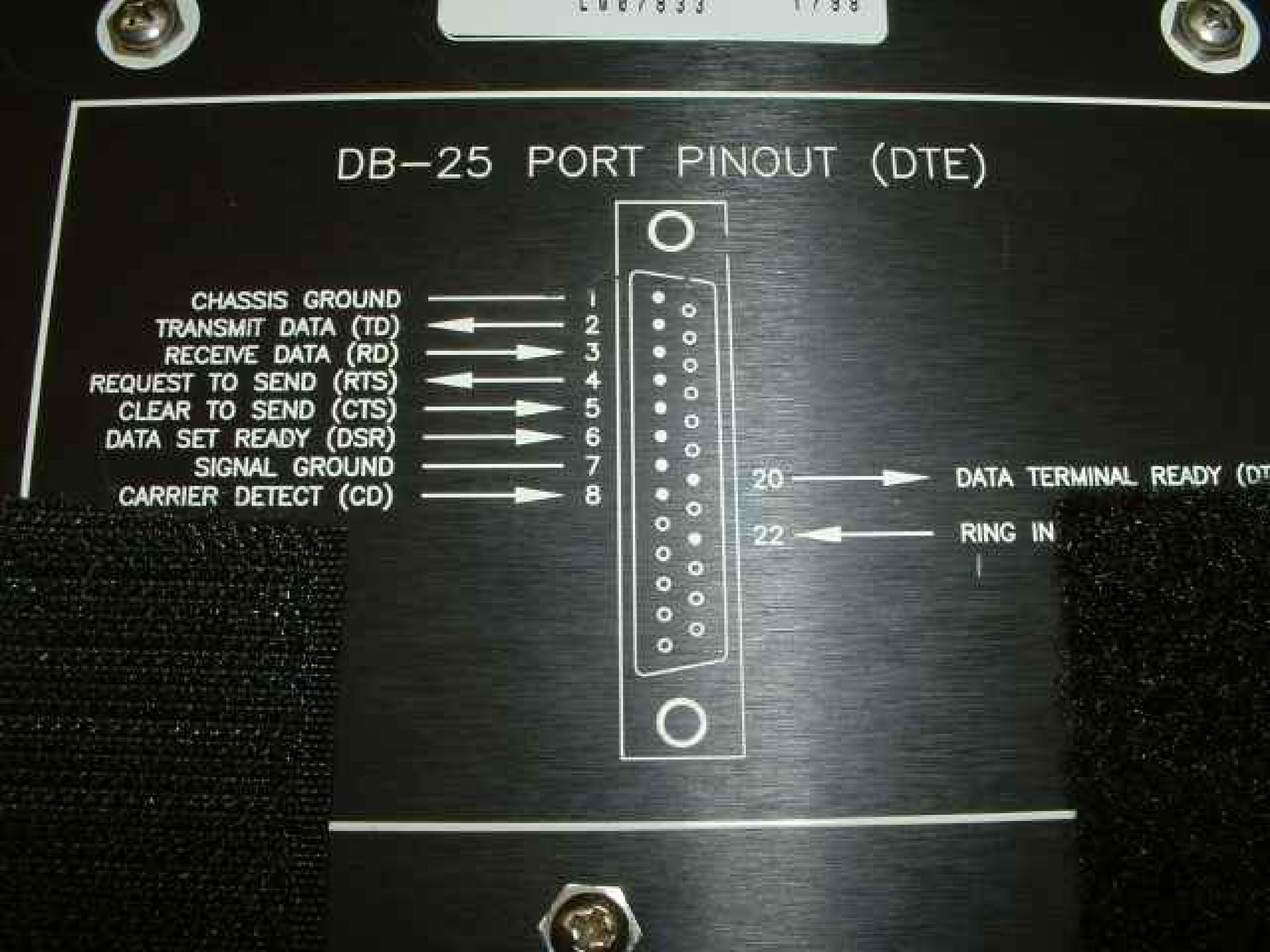 EQUINOX 790125-1 PM16-DB PORT MODULE 16 PORT SERIAL DISTRIBUTION