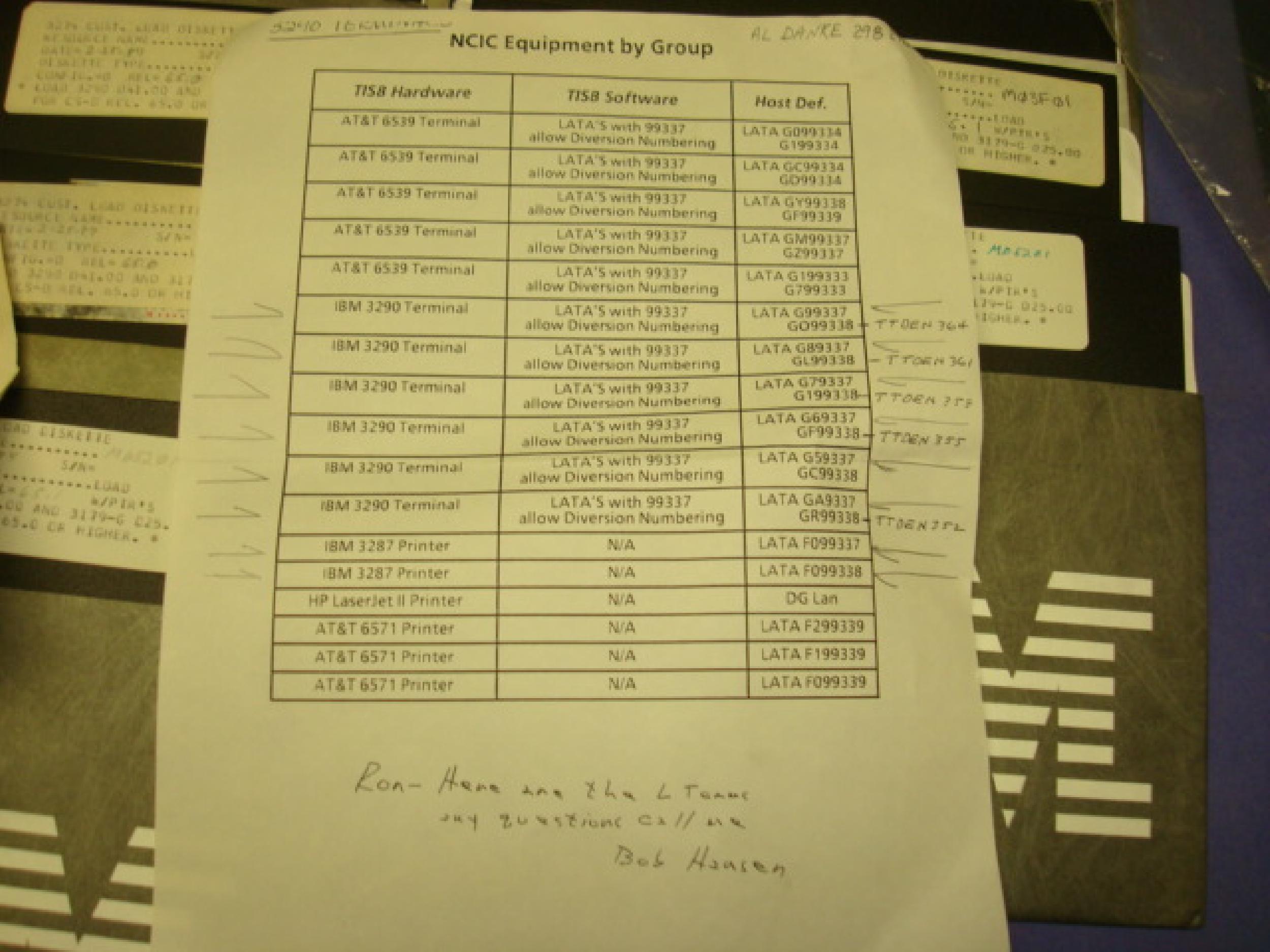 IBM 3274 3274 CONTROL UNIT, WITH MANUAL AND DISKETTES, 32 PORT 3270 TERMINAL CONTROLLERS AND PRINTERS