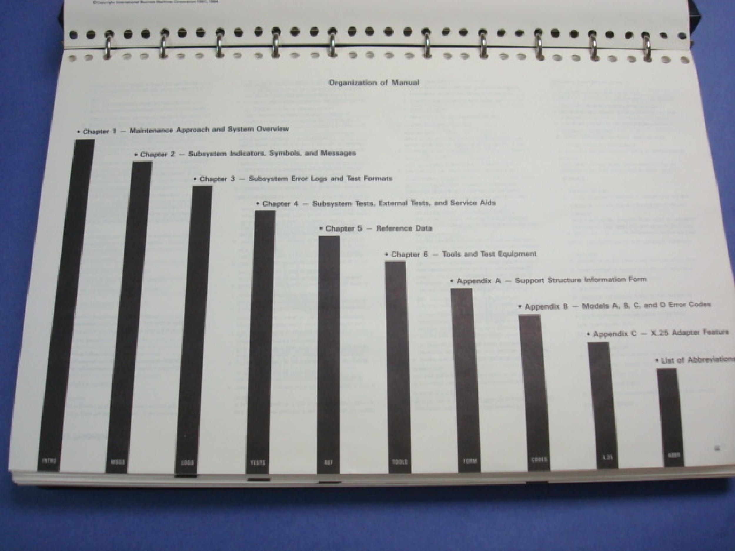 IBM 3274 3274 CONTROL UNIT, WITH MANUAL AND DISKETTES, 32 PORT 3270 TERMINAL CONTROLLERS AND PRINTERS