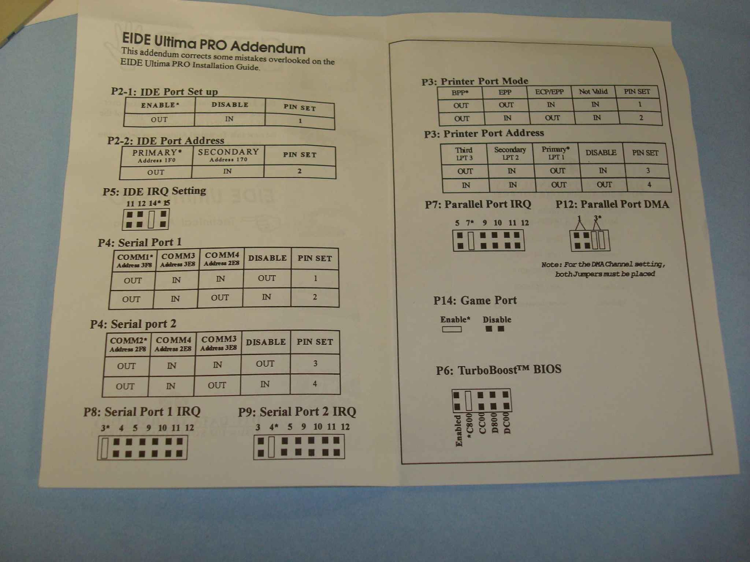 DTC / DATA TECHNOLOGY CORPORATION 070-222802076 FAST ISA EIDE CONTROLLER 2 SERIAL PARALLEL GAME FLOPPY CONTROLLER WITH JUMPERS