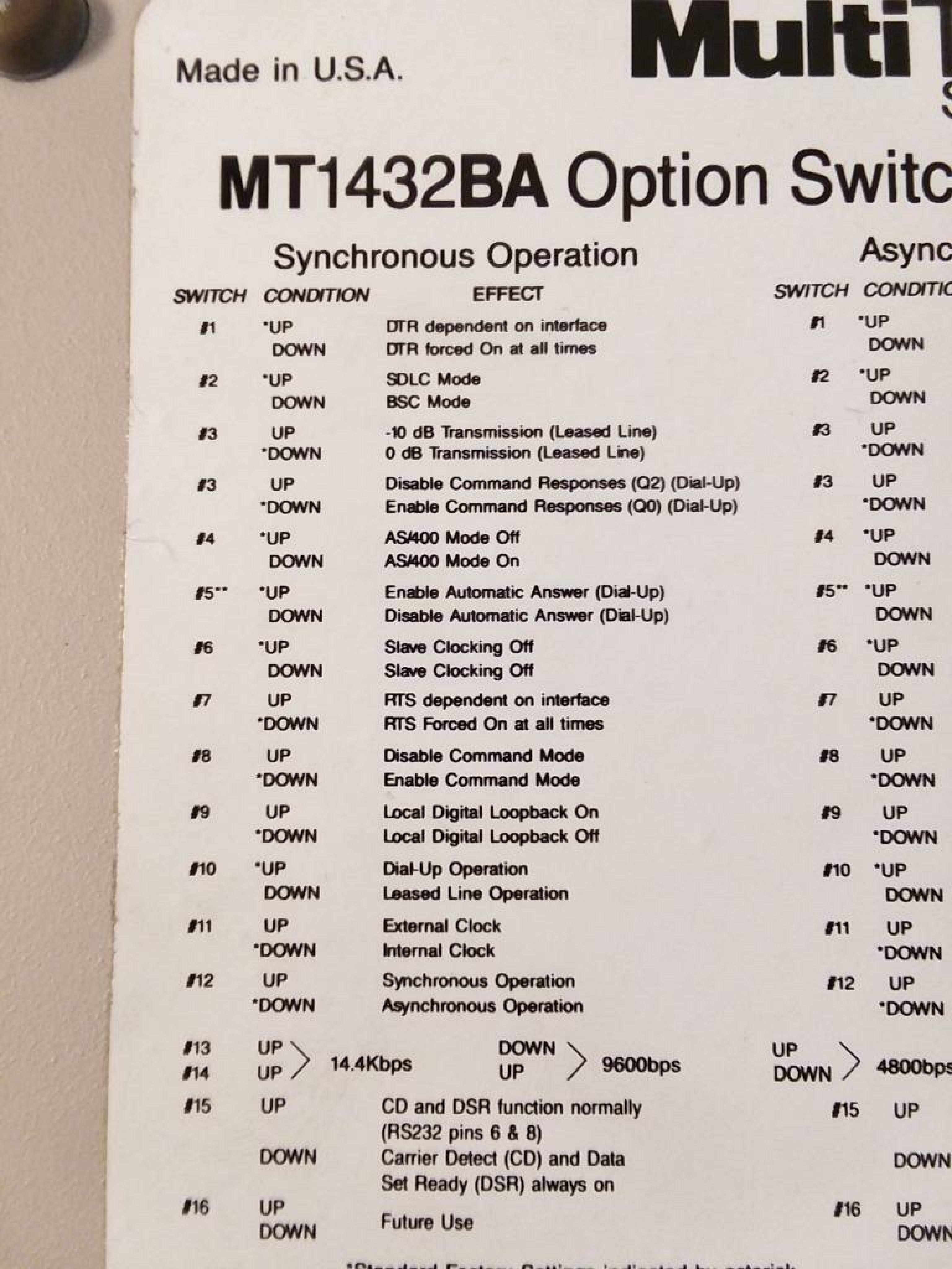 MULTITECH SYSTEMS MT1432 SYNC ASYNC DIAL UP OR 2 WIRE LEASED LINE EXT.