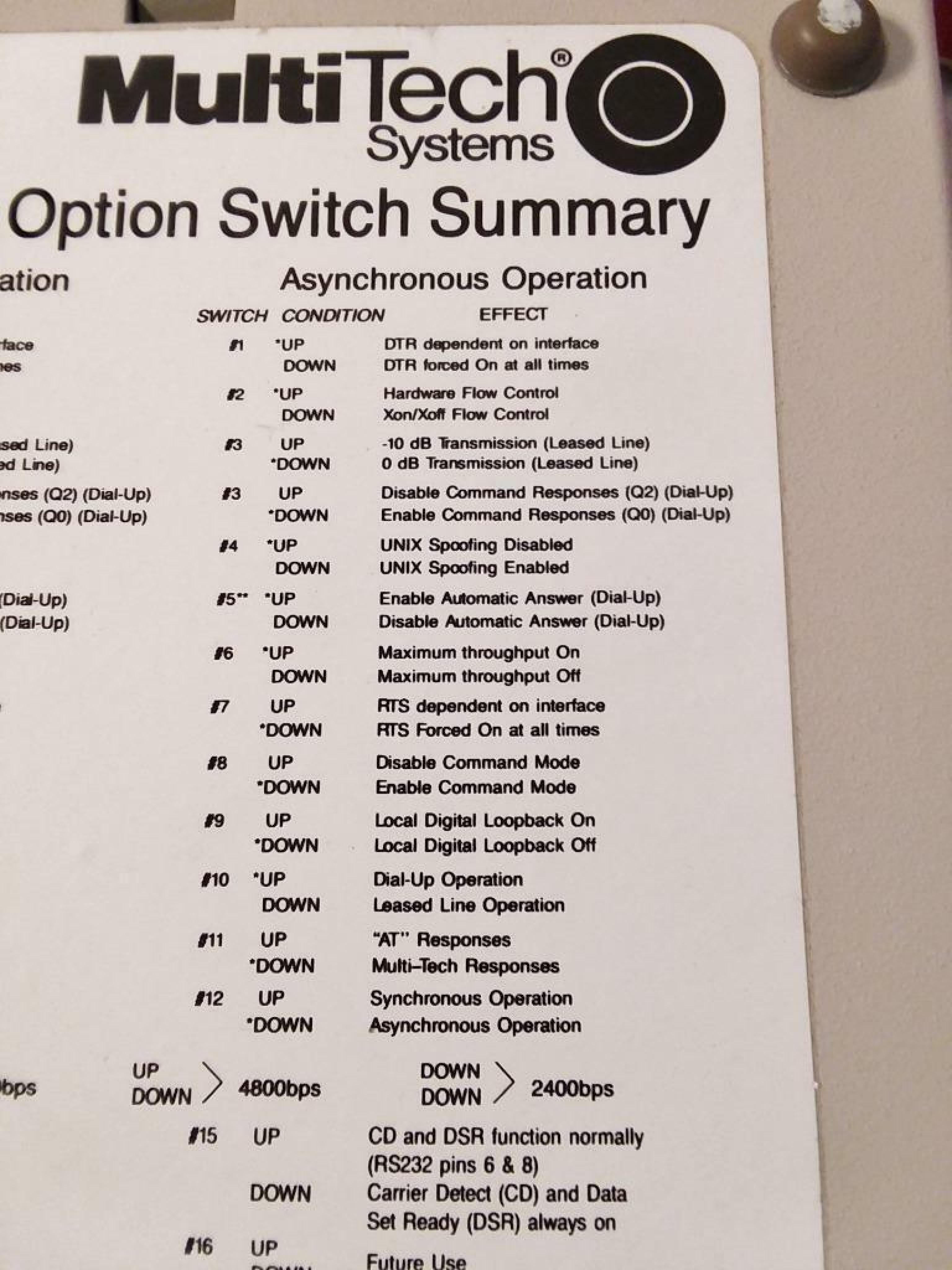 MULTITECH SYSTEMS MT1432 SYNC ASYNC DIAL UP OR 2 WIRE LEASED LINE EXT.